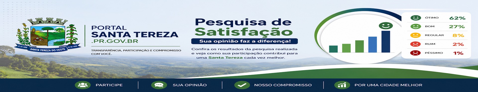 Pesquisa Satisfação