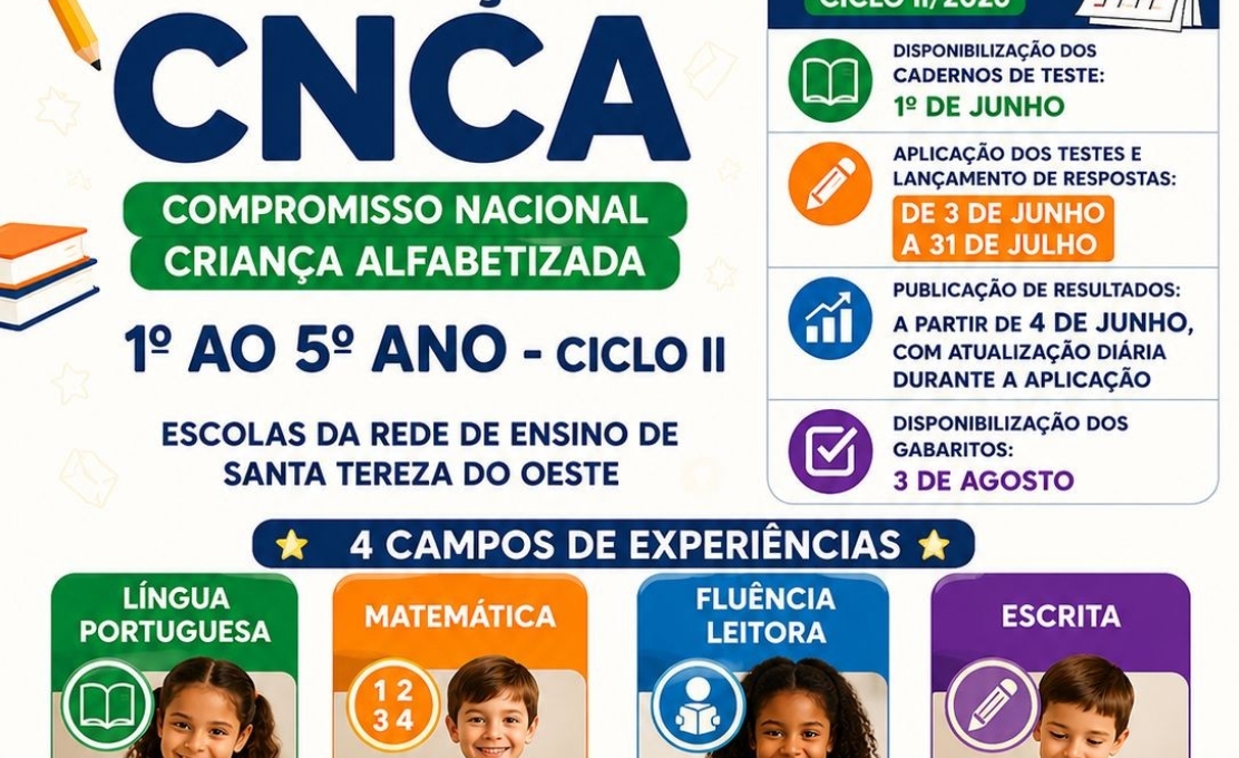 Avaliação Contínua da Aprendizagem fortalece a alfabetização e o desenvolvimento dos estud...
